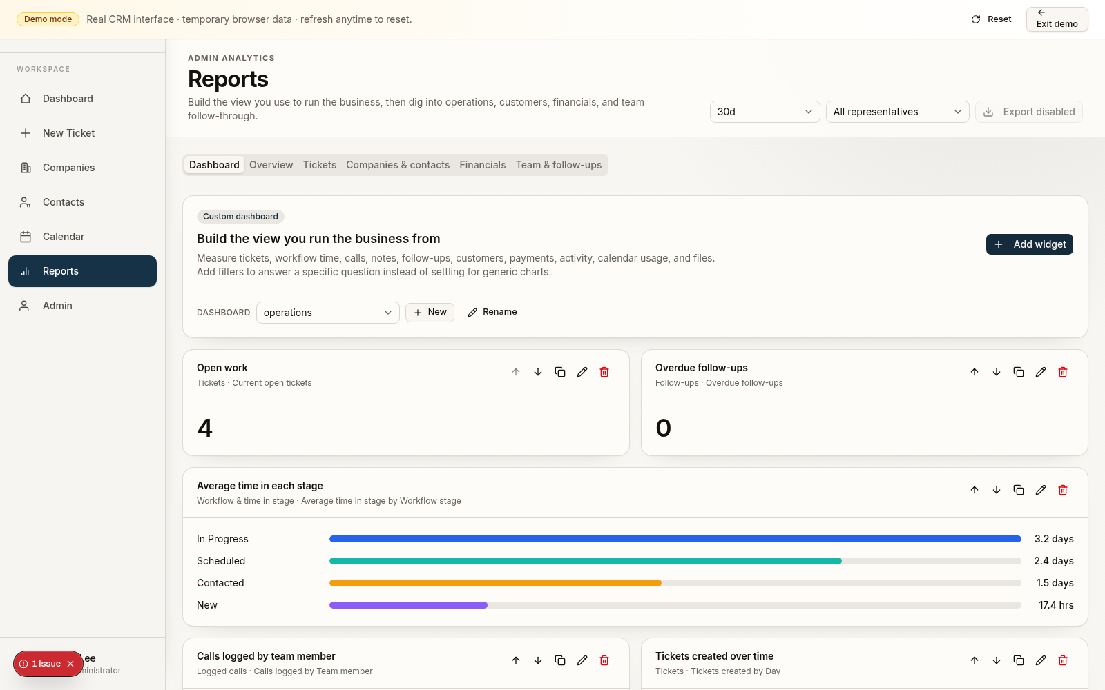 Reports dashboard with widgets for open work, overdue follow-ups, and time in each stage